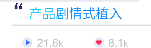 产品剧情式植入